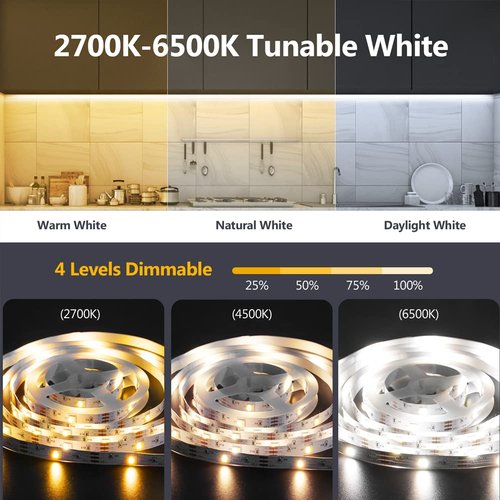 Wefomey Motion Sensor LED Light Strip, Motion Sensor Light Indoor Closet Lights, 2700K-6500K White Dimmable Led Strip Lights for Bedroom, Kitchen, Stair Motion Activated, 2PCS