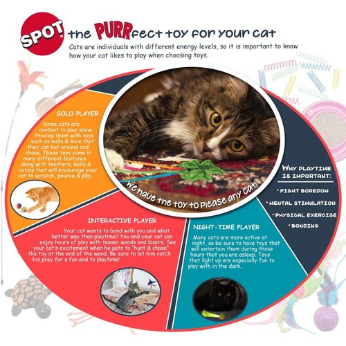 Ethical SPOT Kitty Yarn Puffs Colorful Woolen Yarn Cat Toy Contains Catnip 1.5" Pack of 4 Pet