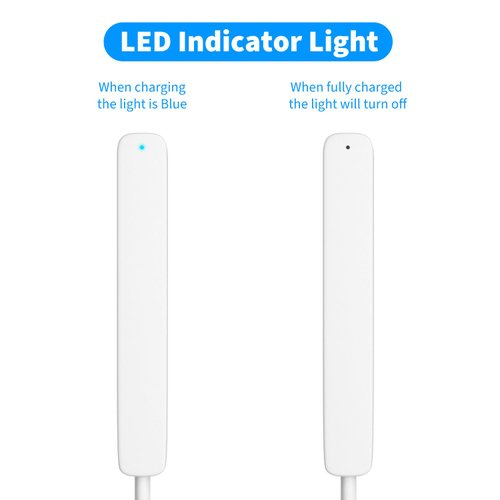 Gnanlen USB Cable Charger for Smartphones