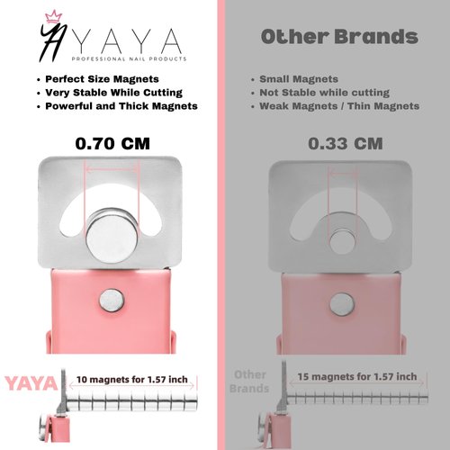 Yaya Acrylic False Nail Clippers with Magnets,Nail cutters for nail tips magnet, Nail Tip Cutter with Length Measurement, Acrylic Nail Cutter With Sizer Magnets, Manicure Tool for Salon Home Nail Art.