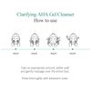 Petitfee Clarifying AHA Gel Cleanser 3.38 fl. oz. (100ml)