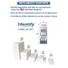 Identify Diagnostics Drug Test Cards | 5 Pack | 5 Panel Dip CLIA Waived Instant Urine Marijuana Drug Test Dip Kit for AMP,COC,MET,MOP|OPI,THC
