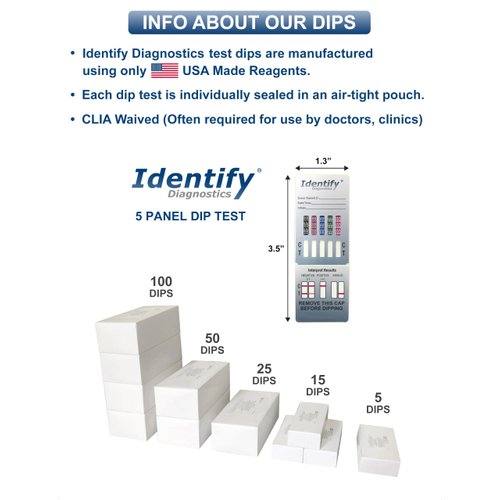 Identify Diagnostics Drug Test Cards | 5 Pack | 5 Panel Dip CLIA Waived Instant Urine Marijuana Drug Test Dip Kit for AMP,COC,MET,MOP|OPI,THC
