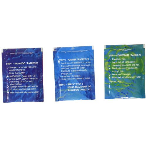 Zydot Ultra Clean Detox Shampoo & Conditioner Kit by Zydot by Zydot