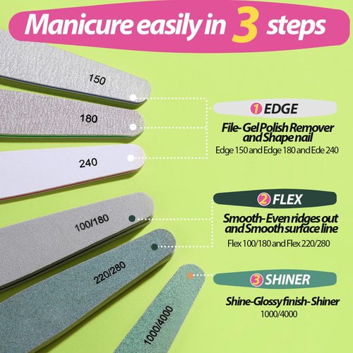 Teenitor 12pcs Nail File and Nail Buffer Block Set, 100/180 Grit Nail Files for Natural Nails, Emery Boards for Nails Fingernail Files for Women, Nail Buffer and Shine Kit, Nail Files and Buffers