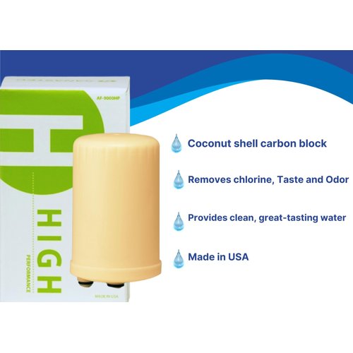 A2O Water - Made in USA, High Performance Water Filter Cartridge - Original Model, HG Type (Please See Product Image to Verify the Filter Type)