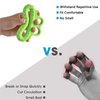 Fanwer 3 Level Hand Grip Strengthener Set Finger Exerciser Silicone Grip Strength Trainer Resistance Bands Finger Stretcher and Grip Hand Exercise Ring for Senior & Arthritis Relieve Wrist Pain (3PCS)