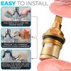 Brass Bathroom Sink Faucet Valve Stem - 2Pcs Hot and Cold Ceramic Disc Stem Valve Repair Bathroom Faucet Stem Cartridge Replacement - Brass Kitchen faucet Cartridge Replacement Sink Faucet