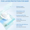 Baby Belly Navel Patches, Waterproof Cotton Pads for Baby Belly Button, Infant Umbilical Patch, Belly Button Patch for Baby Newborn, 8×8cm, 10 Pcs
