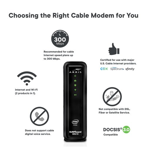 ARRIS SURFboard SBG10 DOCSIS 3.0 16 x 4 Gigabit Cable Modem & AC1600 Wi-Fi Router , Comcast Xfinity, Cox, Spectrum , Two 1 Gbps Ports , 400 Mbps Max Internet Speeds , SURFboard App