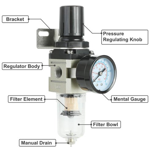 Hromee 1/4 Inch Air Compressor Filter Regulator Combo, Water Oil Separator with Pressure Gauge, Manual Drain, Ball Valve and Bracket AW2000-02