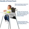 High Chairs Pocket, Suitable for IKEA Antilop High Chair, High Chair Accessories(Black)