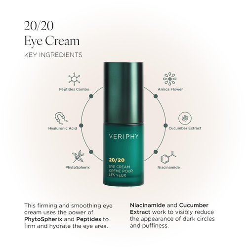 Veriphy 20/20 Eye Cream for Dark Circles and Puffiness | Vegan | Clean | Natural | Cruelty-free | Anti-Aging | Eye Cream for Wrinkles | Women in STEM