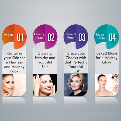 Ageless Derma Baked Mineral Makeup Healthy Blush with Botanical Extracts (Apricot Swirl) Made in USA. Highlighter Makeup