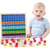 Umbresen Wooden Hundred Board Toy, Montessori 1-100 Consecutive Numbers Preschool Learning Toys Gift for Kids with Storage Bag (Hundred Board)