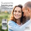 NDS Nutrition Advanced Immune Booster – Comprehensive Immune Support Supplement for Adults with Elderberry, Vitamin C, Vitamin D, Zinc and 5 Billion CFU Probiotic - Herbal Immune Defense (90 Capsules)