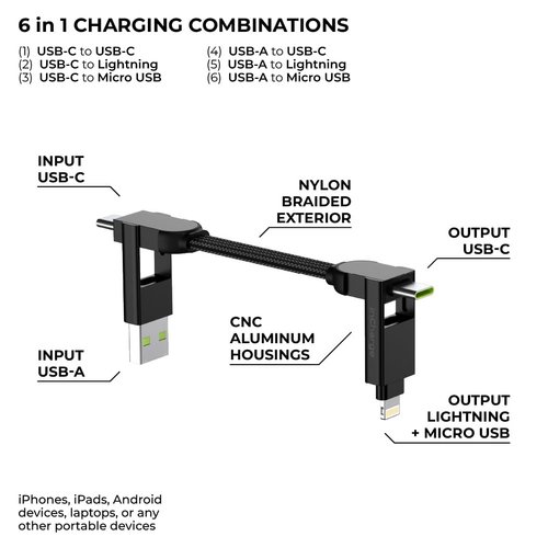 Rolling Square inCharge X, Multi Charging Cable, Portable Keychain Charger Cable, 6-in-1 with 100W Ultra-Fast Charging Power, Lava Black, Multi Charger