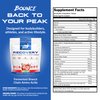 Granite Recovery for Intra & Post Workout |10g Aminos, Electrolytes, Cluster Dextrin for Muscle Recovery & Growth | Amino Acids Supplement with Sensoril | 20 Servings | Rainbow Candy