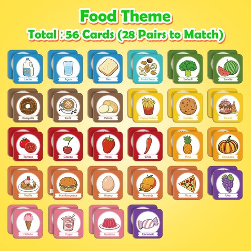 Edulok Memory Card Game, Toddler Matching Game, Learn Spanish for Kids, Bilingual Flash Cards, Learning Toys for 4 Year Old, Preschool Learning Activities, Homeschool Supplies, Kindergarten Toys