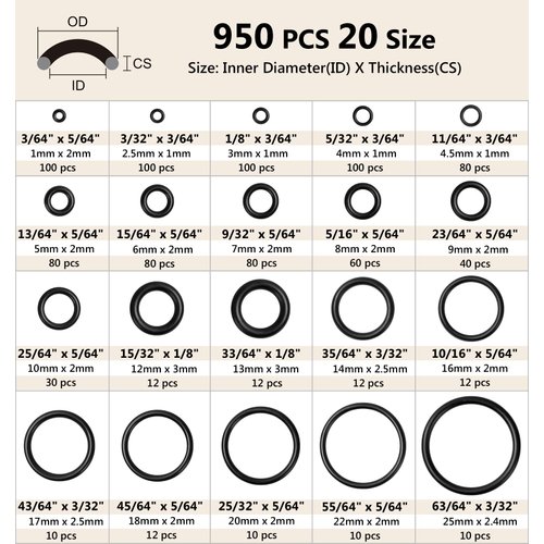 O Ring Kit, 950 Pcs Rubber O-Ring Assortment Kit, Plusmart 20 Sizes Washer Gasket Set for Pressure Washer, Plumbing Sealing Repair, Air or Gas Connections, Resist Oil and Heat