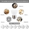 Small frog LED PAR16 Dimmable Flood Light Bulb,7W=65W, E26 Medium Base 700LM 3000K Soft White 120° Beam Angle, Pack of 6