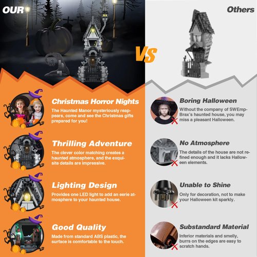 Usoway Haunted Village House Building Blocks Set, Halloween Christmas Haunted Building Kit with Led Light, 2 Minifigures, Creative Festival Toy Kit Gifts for Kids or Movie Fans (766pcs)