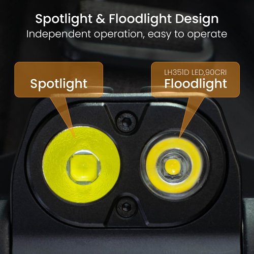 sofirn HS20 LED Headlamp Rechargeable, 2700 High Lumen Headlight, Super Bright Headlamp with Floodlight and Spotlight, USB C Charging Port for Hard Hat, Hiking, Camping, Emergency