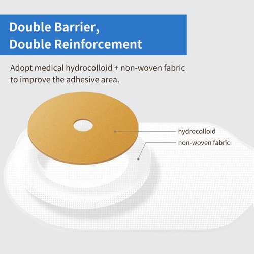 10 Pcs Colostomy Bags,Ostomy Bag,Ostomy Supplies,One-Piece Ostomy Drainable Pouches with Closure for Ostomy Ileostomy Stoma Care,Filter,Cut-to-Fit,Max 60mm