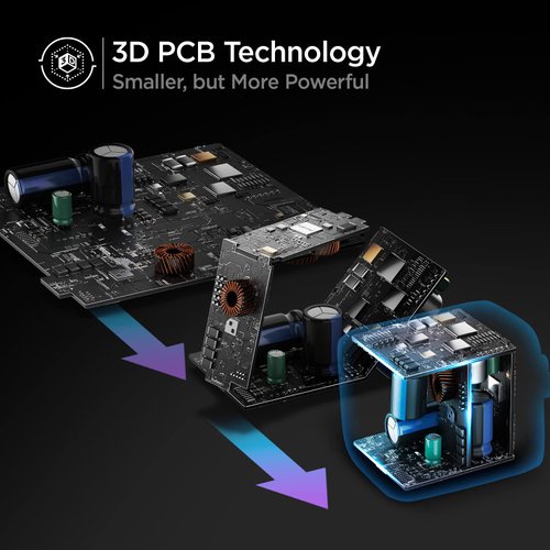 Spigen 65W USB C Charger, [GaN 652 Total 65W 2 Ports GaN III Tech] Dual Fast Charger PD 3.0 Charging Block for MacBook/Pro, iPad/Air, iPhone 16 15 Pro/Max/Plus/Mini, Galaxy S24/Ultra/Plus/Fold/Flip 6