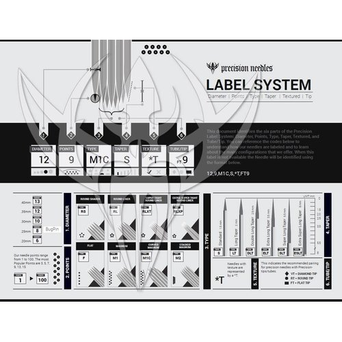 Precision Needles, Tattoo Needles #12 (0.35mm) Magnum Curved Weaved 2mm Long Taper, 5 Point Model 1205M1*C, Box of 50