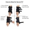 kefit Wrist Brace with Thumb Spica Splint Wrist Support Thumb Spica Thumb Support for Arthritis, Sprains, Carpal Tunnel Pain, Tendonitis (Right,L)