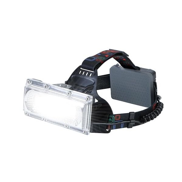 20000LM LED Work Headlamp 3 Lighting Modes Rechargeable Headlights IP65 Waterproof Rotatable Headlights for Cycling Hiking Rescuing Camping