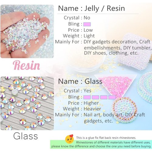 qiipii 3000PCS 5mm Transparent Resin Rhinestones for Crafting Clear Flatback Jelly Rhinestones Bulk SS20 Non-Hotfix Stones Diamonds Crystals Gems for Nails Mugs Tumblers Bottles DIY Crafts Decoration
