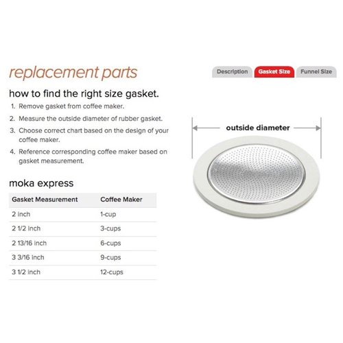 Bialetti Replacement Gaskets and Filter For 9 Cup Stovetop Espresso Coffee Makers
