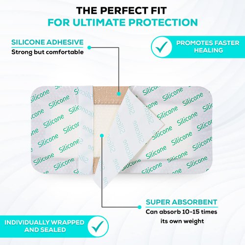 MedVanceTM Silicone - Bordered Silicone Adhesive Foam Dressing Size 4”X8” (2.4"x 6.4" Pad) Box of 5 dressings…