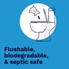 Preparation H Hemorrhoid Flushable Wipes with Witch Hazel for Skin Irritation Relief - 48 Count (Pack of 4)