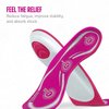 Comfort Zone Tri-Balance Gel Orthotic Insoles for Women, 3/4 Length Inserts for Women’s Shoe Sizes 6-10, 1 Pair, Pink and White