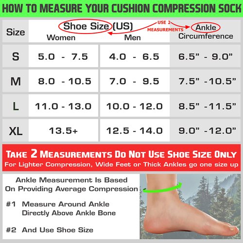 TechWare Pro Plantar Fasciitis Socks – Therapy Grade Cushion Ankle Compression Socks Women & Men. Ankle Brace & Arch Support (Gry/Blk Small)