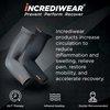 Incrediwear Arm Sleeve – Arm Sleeves For Men and Women to Help with Muscle Pain Relief and Muscle Recovery Perfect for Baseball, Basketball, Football, Cycling and Working Out (Charcoal, Small/Medium)