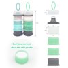 LADISO Baby Formula Dispenser, Formula Container, Portable Milk Powder Dispenser Container, Baby Feeding Travel Storage Container, Non-Spill Stackable Baby Snack Storage Container, BPA Free, 2 Packs