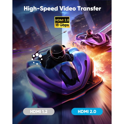 Capshi 4K Long HDMI Cable 50ft/15M, in-Wall CL3 Rated HDMI Cable 2.0 Support (HDR10 8/10bit 18Gbps HDCP2.2 ARC) High Speed HD Shielded Cord Compatible with Roku TV/Laptop/PC/HDTV