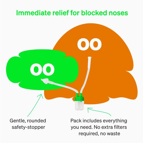 Love Noobs Nasal Aspirator for Baby, Nose Sucker for Baby, Booger Sucker for Baby, Baby Nose Aspirator, Baby Nose Cleaner, Baby Nose Suction, Baby Booger Remover, Infant Mucus Suction Baby Essentials