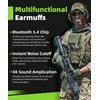ZOHAN 035 Bluetooth 5.4 Shooting Ear Protection Earmuff, Active Noise Canceling, Hearing Protection with Sound Amplification