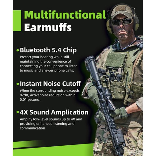 ZOHAN 035 Bluetooth 5.4 Shooting Ear Protection Earmuff, Active Noise Canceling, Hearing Protection with Sound Amplification