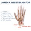 JOMECA Wrist Brace for TFCC Tears, Wrist Band with Ring Pad for Ulnar Sided Wrist Pain, DRUJ Instability, Support Repetitive Wrist Use Injury, Fit Right & Left Hand (S/M)