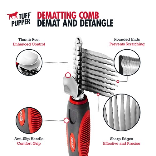 Detangling Comb For Dogs & Cats – Dematting Tool For Dogs Easily & Safely Remove Dead, Matted Or Knotted Hair | Ergonomic, No-Slip Safety Handle Provides Precision Control Against The Toughest Knots