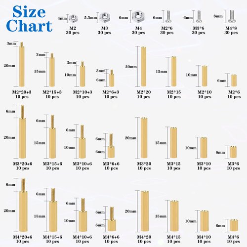 Csdtylh 420Pcs M2 M3 M4 Motherboard Standoffs&Screws&Nuts Kit, Hex Male-Female Brass Spacer Standoffs, Laptop Screws for DIY Computer Build, Electronic Projects, Raspberry Pi, Circuit Board etc.
