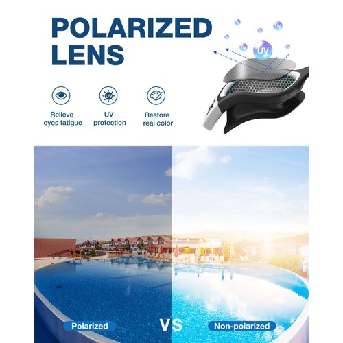 ZIONOR Swimming Goggles, 2 Packs G1 Polarized Swim Goggles UV Protection Watertight Anti-fog Adjustable Strap for Adult Men and Women (BlackWhite+ClearWhite)