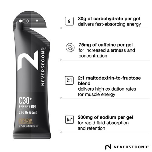 Neversecond C30+ Energy Gel + Caffeine, Performance Nutrition & Hydration, Never2 Energy Gel for Triathlons, Ironman, Cycling & Marathons (Espresso Flavor, 12-Count Pack)