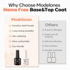 modelones Hema-Free Gel Base and Top Coat Set, 2 Pcs Clear Glossy Gel Top Base Coat No Wipe Long Lasting for Gel Polish, Acrylic Nails Soak Off Nail Lamp Nail Art Home Salon Manicure